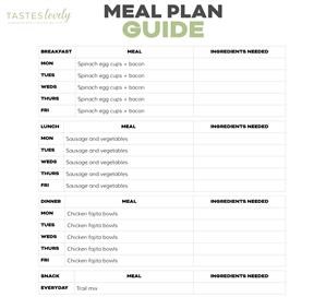 Keto Diet Plan Pakistan Pdf